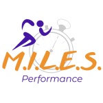 logo MILES Performance